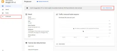 Blogger API v3 Blogger API v3